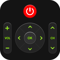 Smart remote control for tv